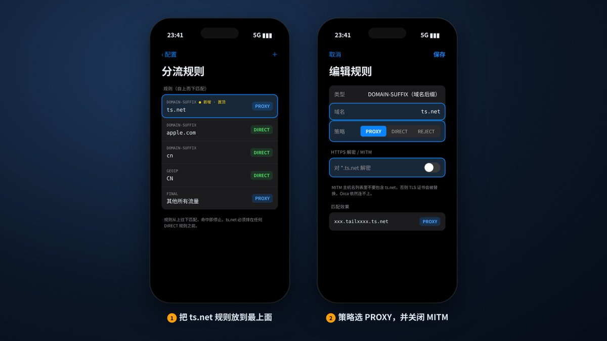 配图 14